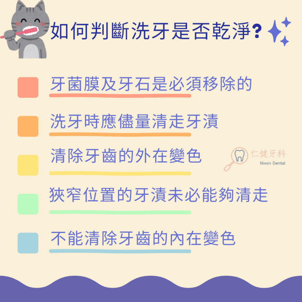 如何判斷洗牙是否乾淨