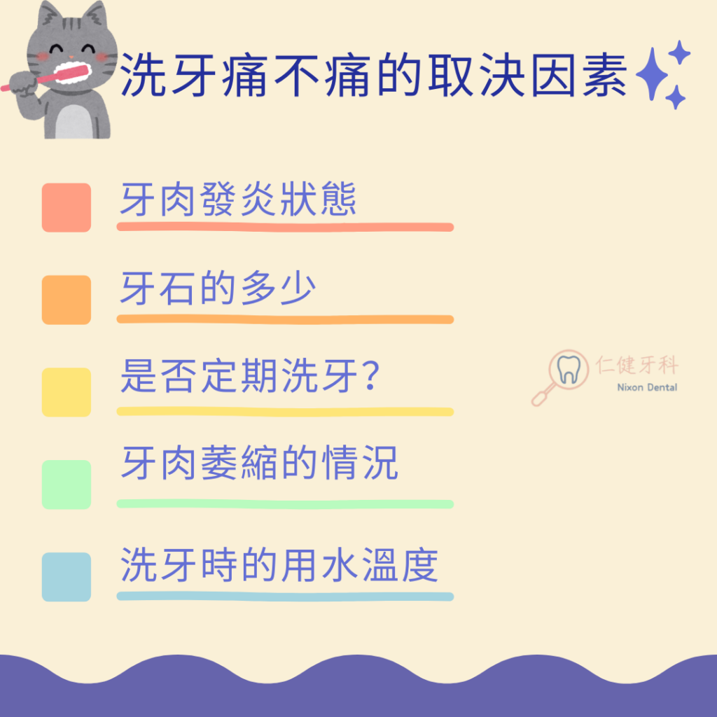 洗牙痛不痛