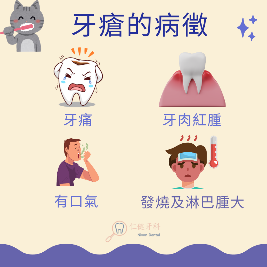 牙瘡的病徵