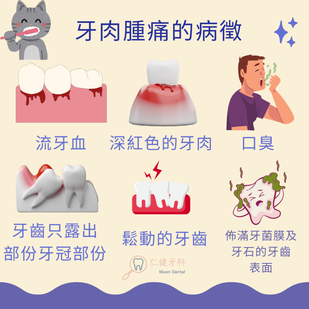 牙肉腫痛的病徵