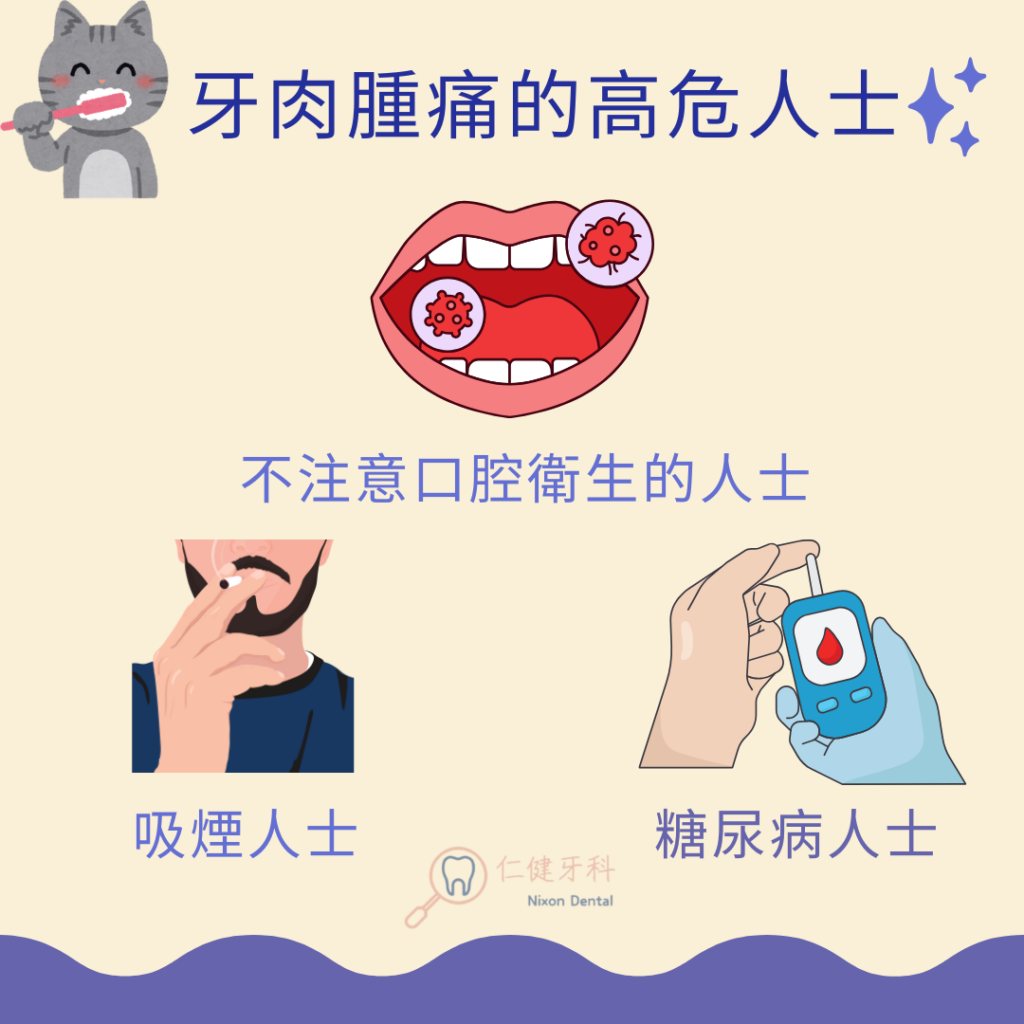 牙肉腫痛的高危人士